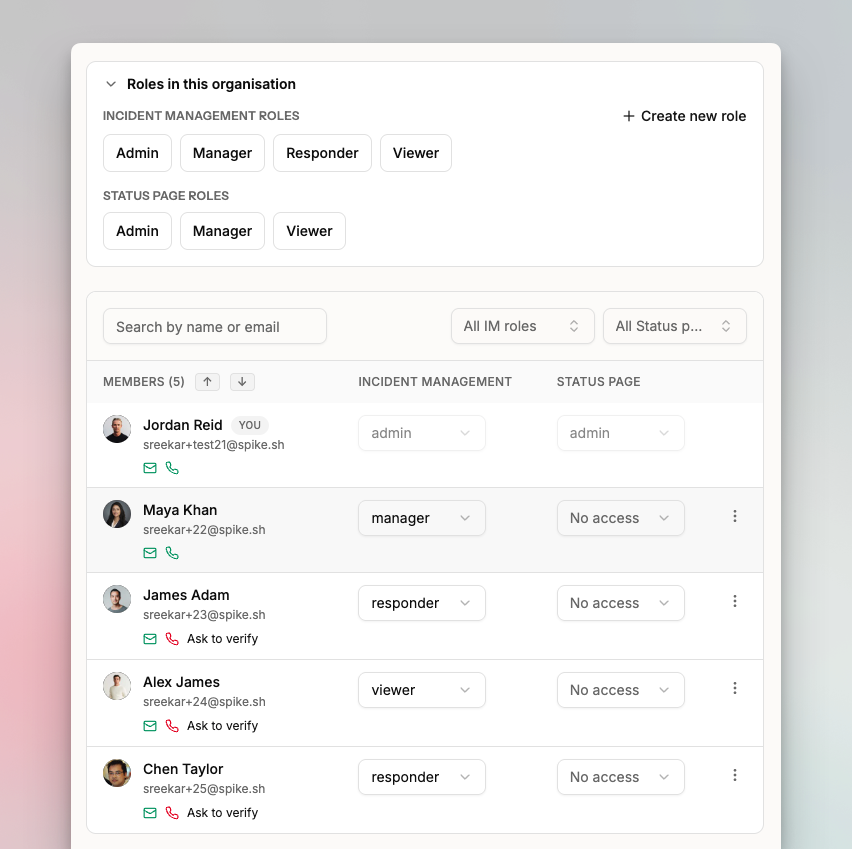 Roles and access on Spike