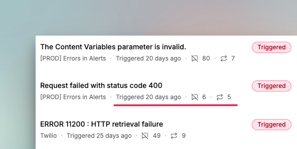 Grouped incidents on Spike